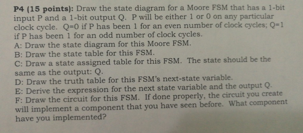 Solved P4 15 Points Draw The State Diagram For A Moore Chegg