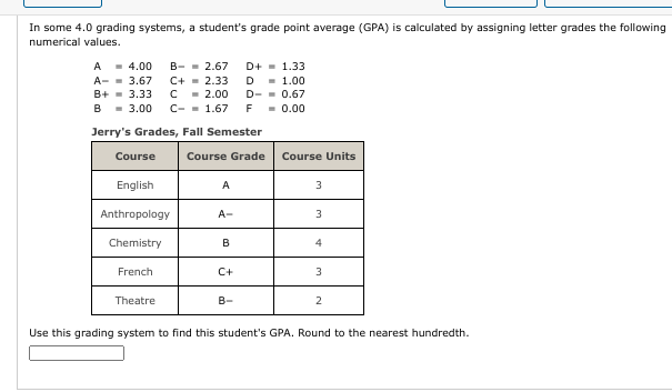Solved In some 4.0 grading systems, a student's grade point | Chegg.com