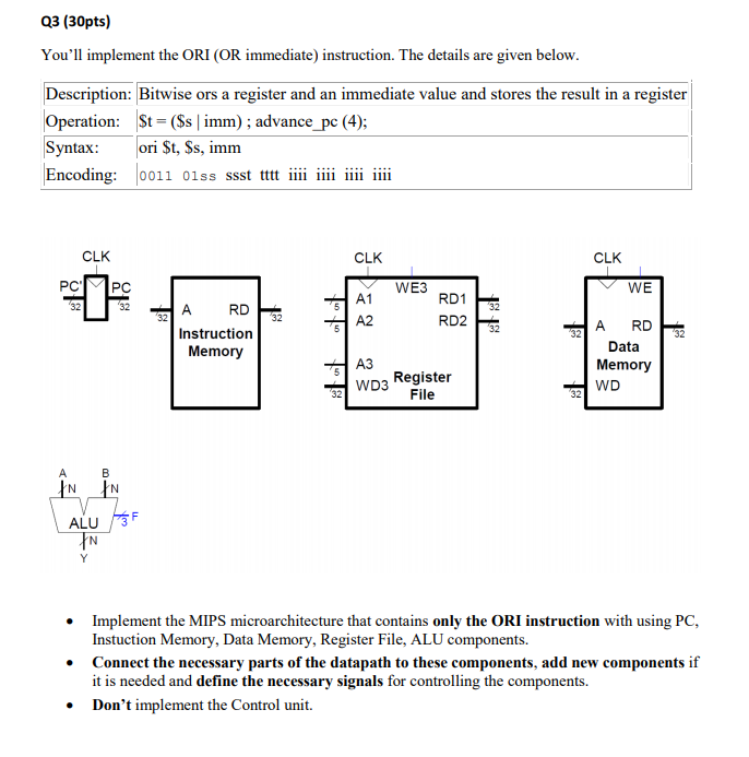 Solved Q3 (30pts) You'll implement the ORI (OR immediate) | Chegg.com