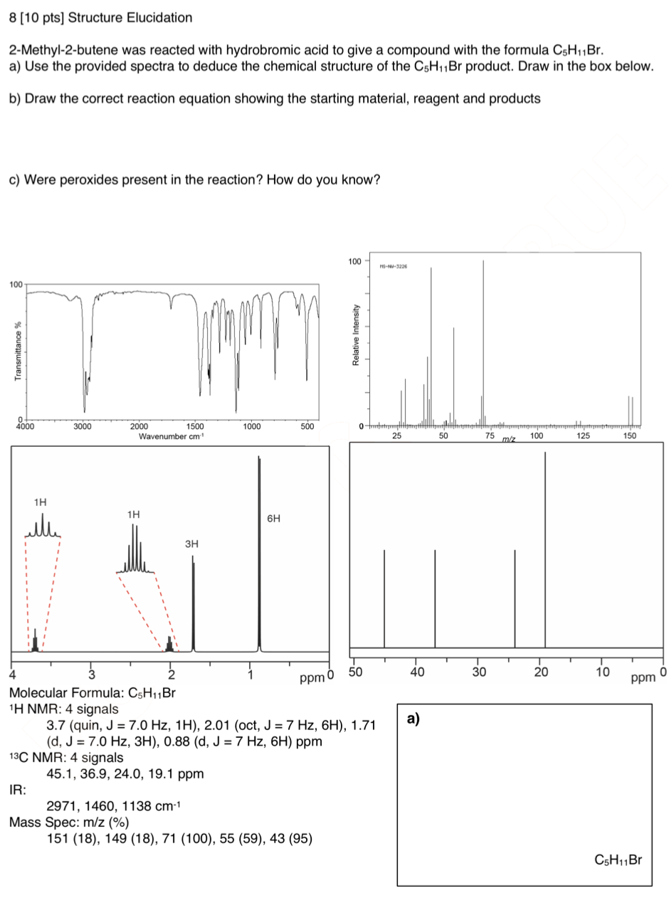 Solved 8 [10 pts] Structure Elucidation 2-Methyl-2-butene | Chegg.com