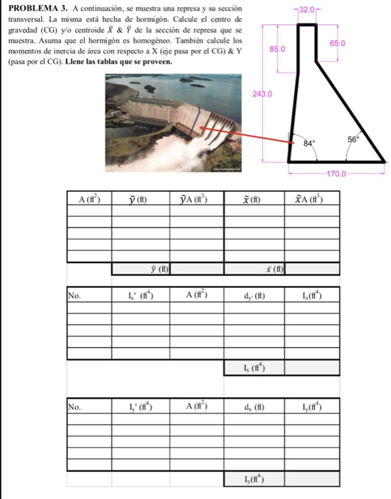 Solved PROBLEMA 3. A Continuación, Se Muestra Una Represa Y | Chegg.com