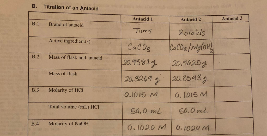 Solved B. Titration of an Antacid Antacid 1 Antacid 2