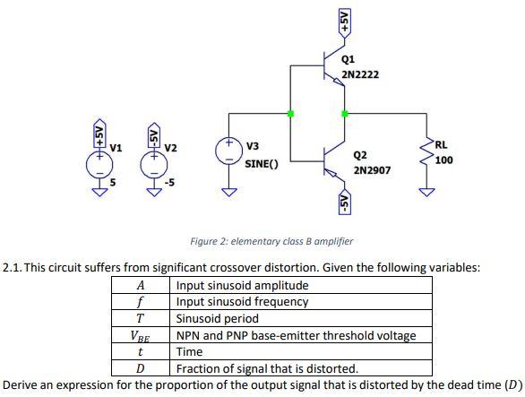 Figure 2: Elementary Class B Amplifier | Chegg.com