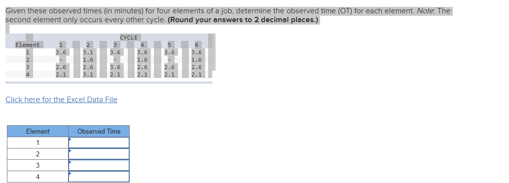 Solved Given these observed times (in minutes) ﻿for four | Chegg.com