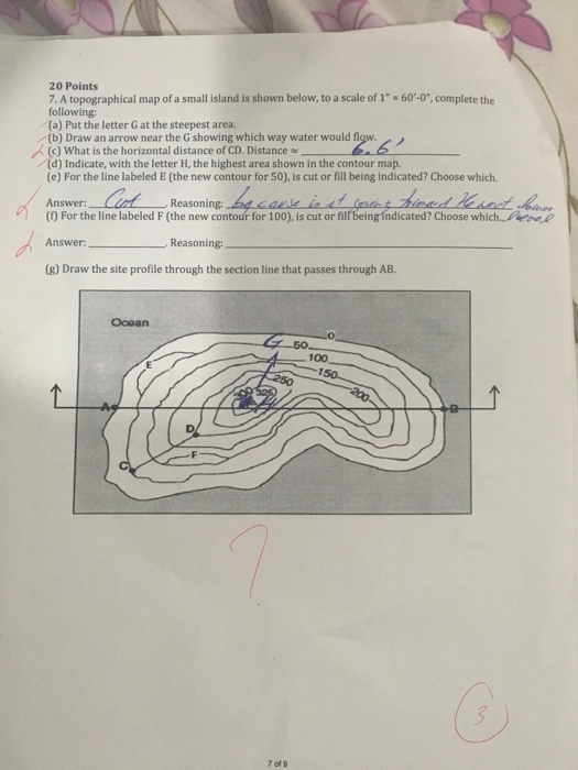 Solved 20 Points 7. A Topographical Map Of A Small Island Is | Chegg.com