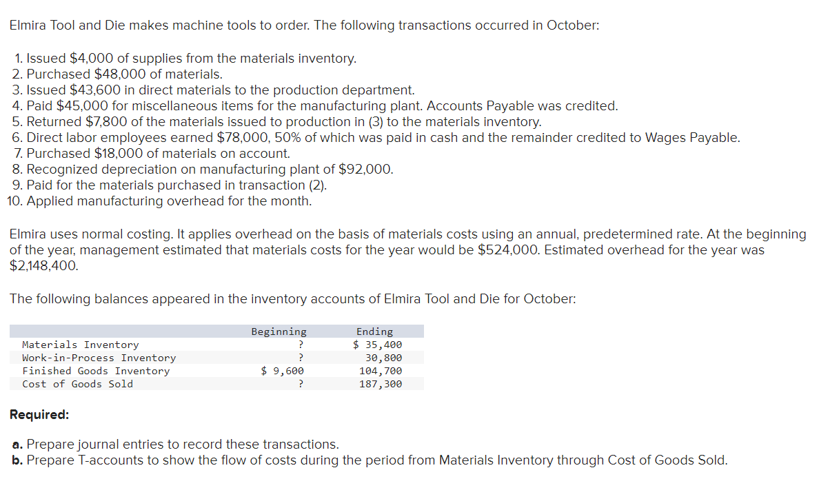 Solved Elmira Tool and Die makes machine tools to order. The