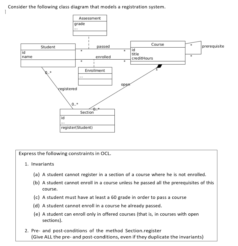 solved-consider-the-following-class-diagram-that-models-a-chegg