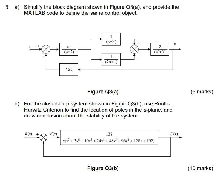 Solved 3. a) Simplify the block diagram shown in Figure | Chegg.com