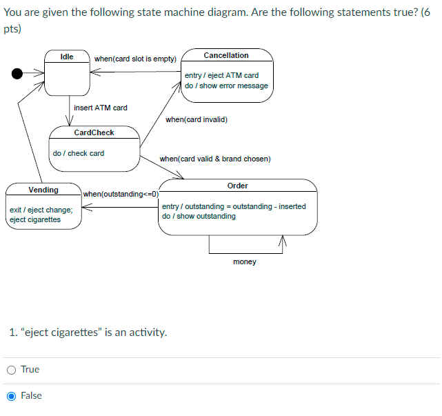 Solved You are given the following state machine diagram. | Chegg.com