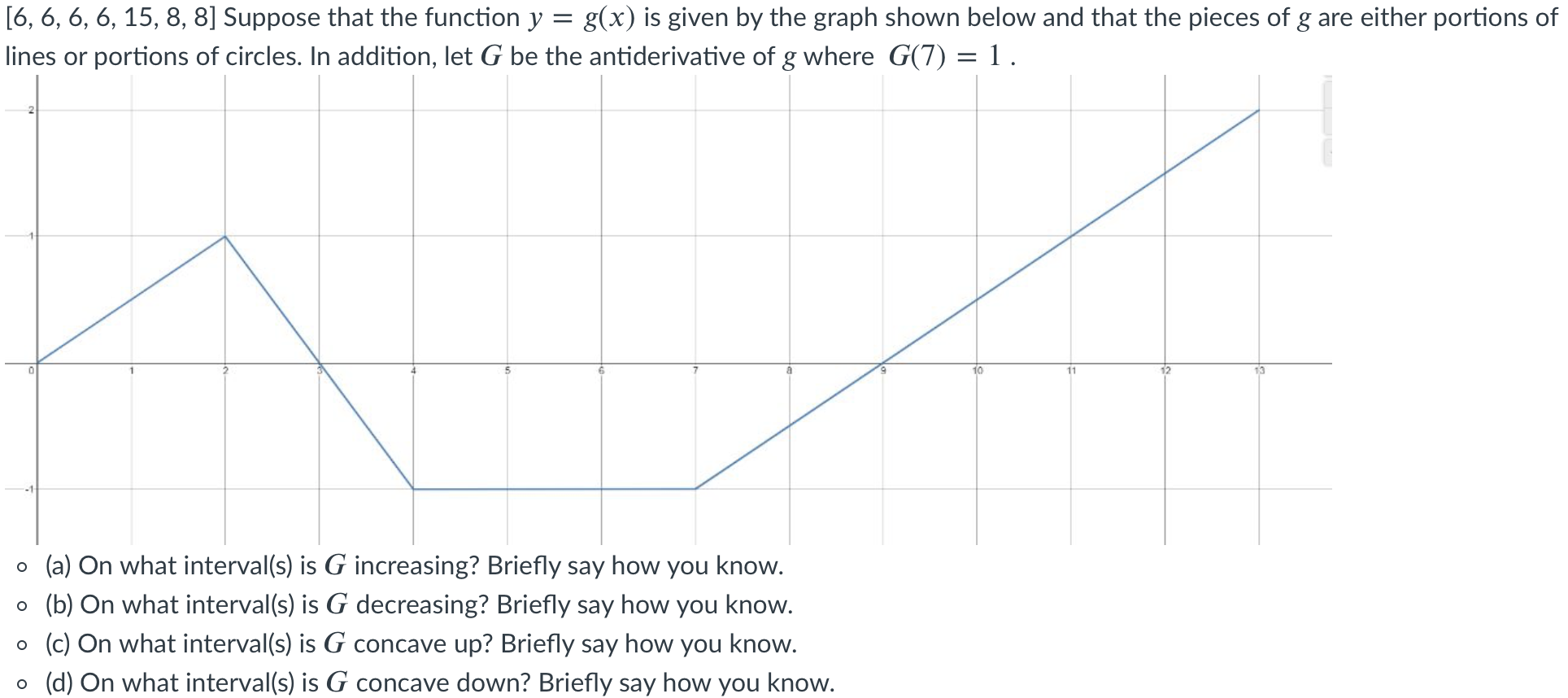 Solved [6, 6, 6, 6, 15, 8, 8] Suppose that the function y = | Chegg.com
