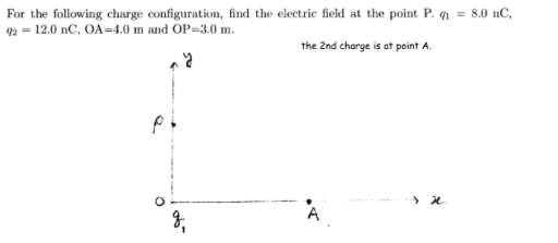 Solved For the following charge configuration, find the | Chegg.com