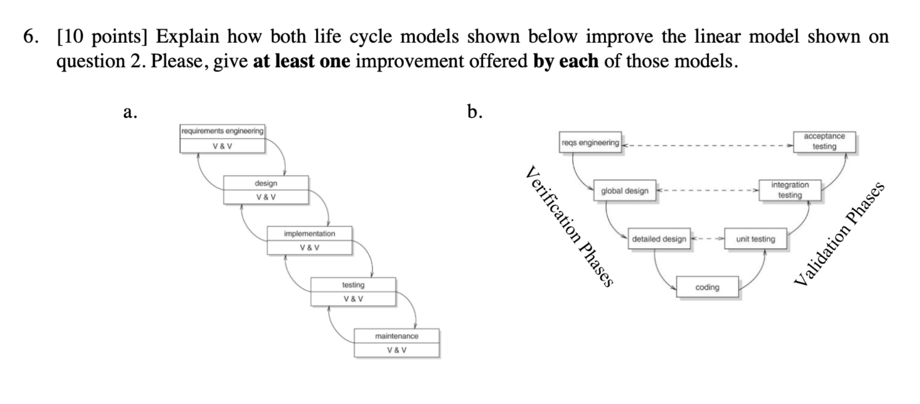 [solved] 6 [10 Points] Explain How Both Life Cycle Model