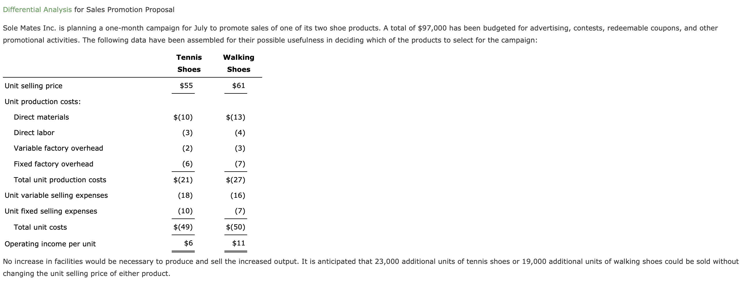 Differential Analysis for Sales Promotion Proposal