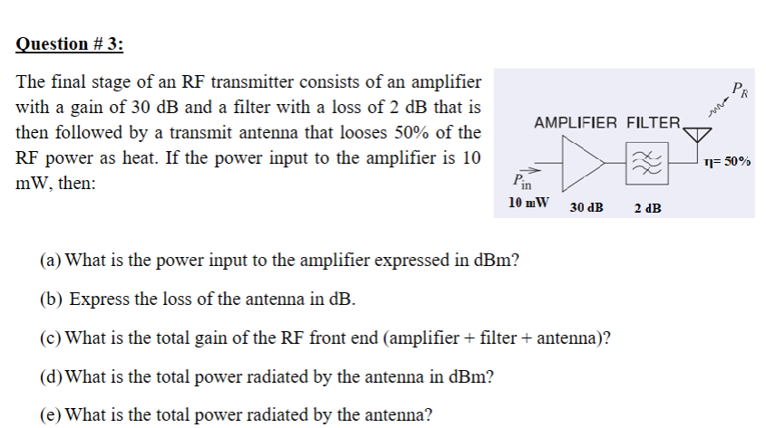 Solved Question \# 3:The final stage of an RF transmitter | Chegg.com