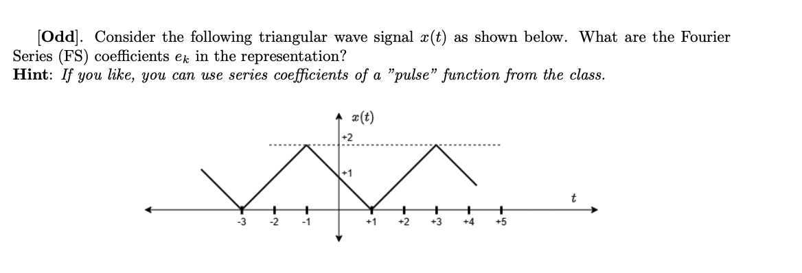 Solved Consider the following triangular wave signal \( | Chegg.com