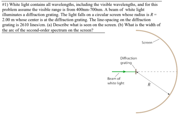 Solved #1) White light contains all wavelengths, including | Chegg.com