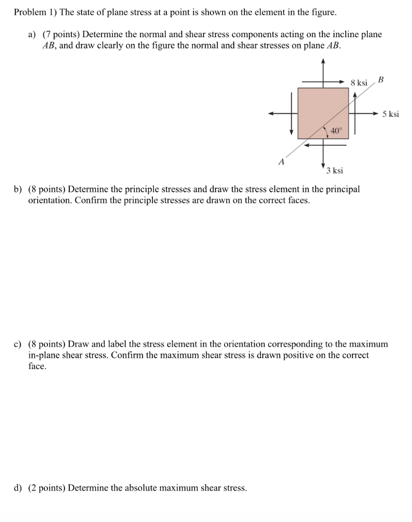 Solved Problem 1) The state of plane stress at a point is | Chegg.com