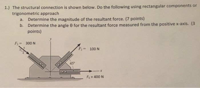 Solved 1.) The structural connection is shown below. Do the | Chegg.com