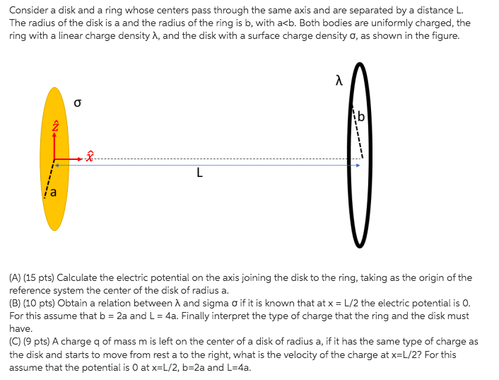 Solved Consider A Disk And A Ring Whose Centers Pass Through | Chegg.com