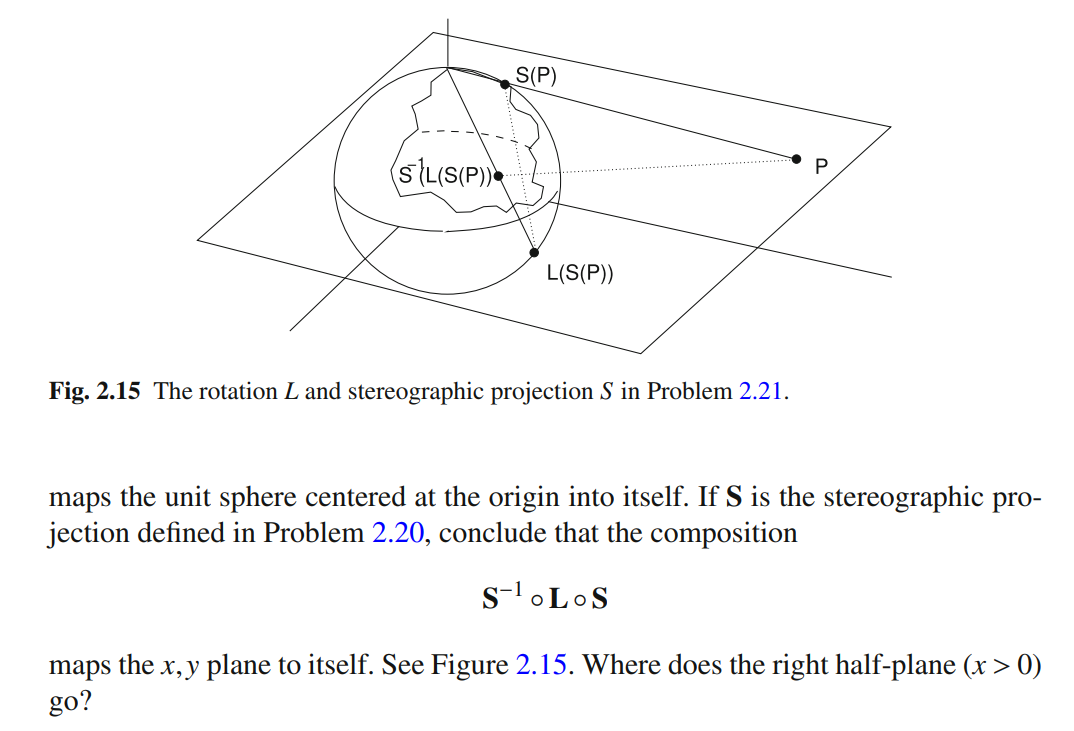 Solved 2.21. Show that the linear function | Chegg.com