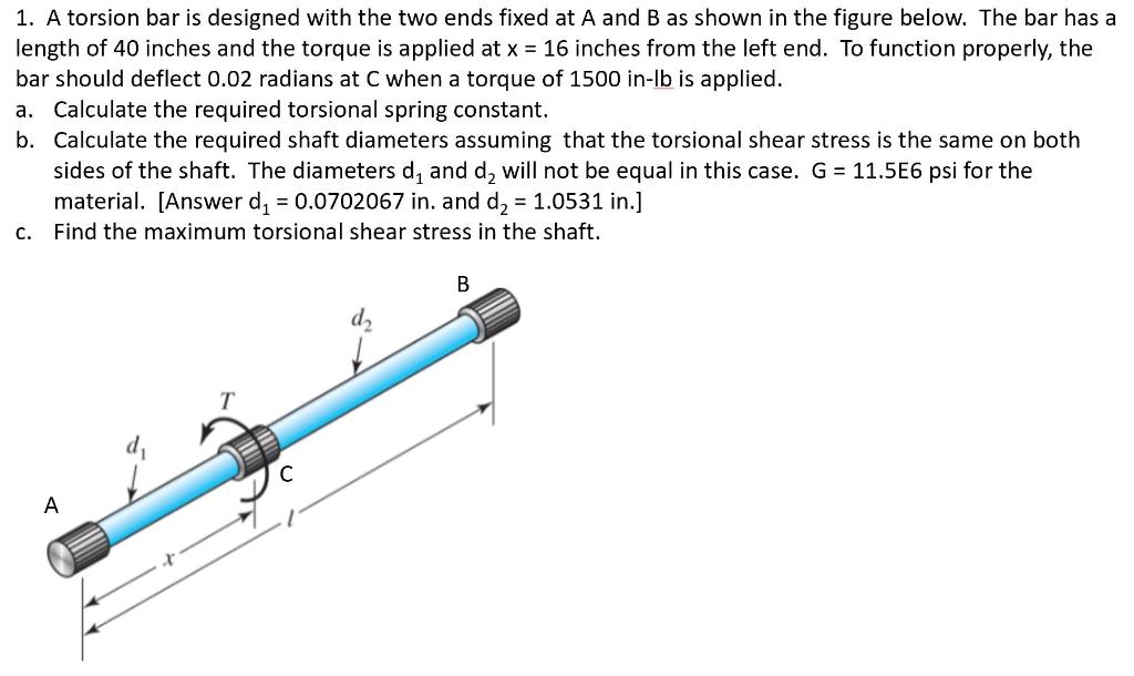 Solved A Torsion Bar Is Designed With The Two Ends Fixed At | Chegg.com