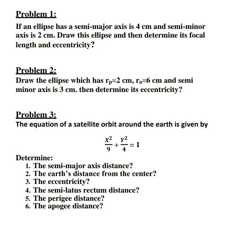 Solved Problem 1 If an ellipse has a semimajor axis is 4