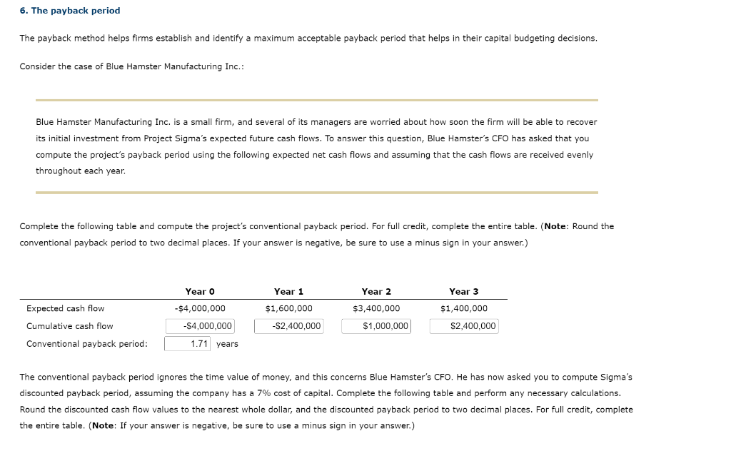 Solved 6. The payback period The payback method helps firms | Chegg.com