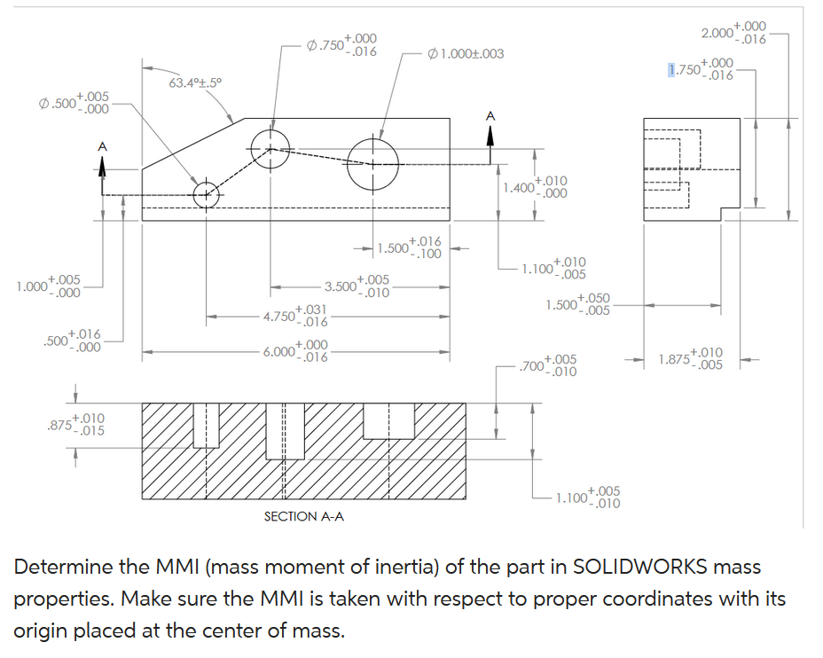 Solved Determine the MMI (mass moment of inertia) of the | Chegg.com