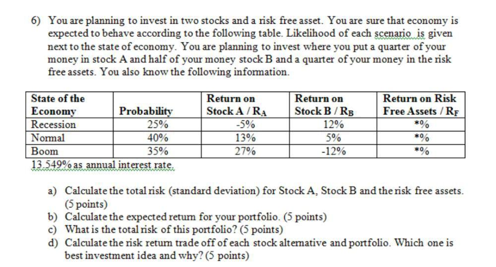 Solved 6) You Are Planning To Invest In Two Stocks And A | Chegg.com