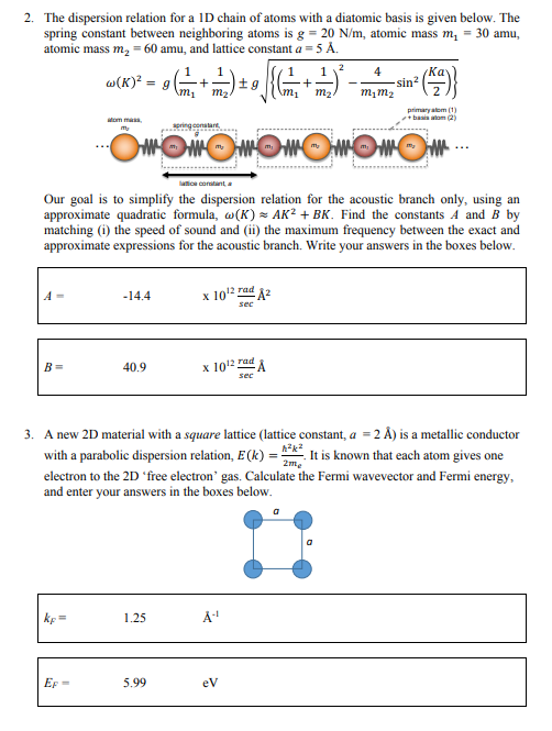 Solved 2. The dispersion relation for a 1D chain of atoms | Chegg.com