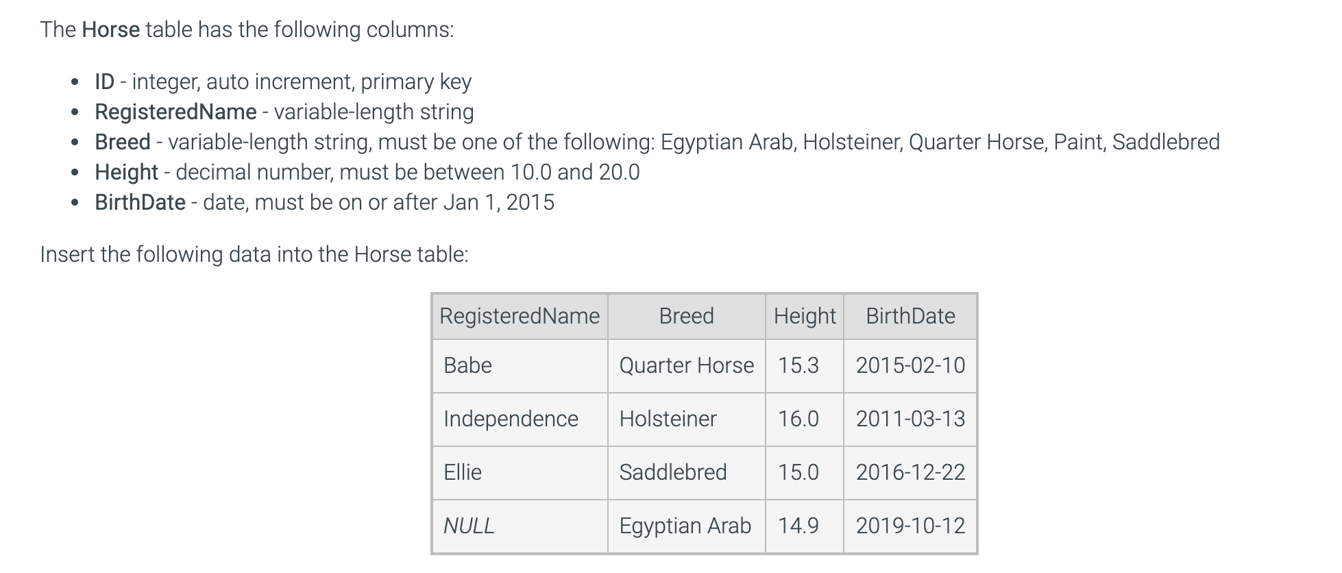 solved-the-horse-table-has-the-following-columns-id-chegg