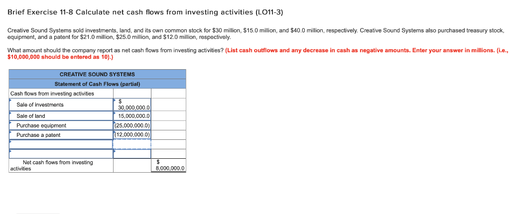 Solved Brief Exercise 11-8 Calculate net cash flows from | Chegg.com