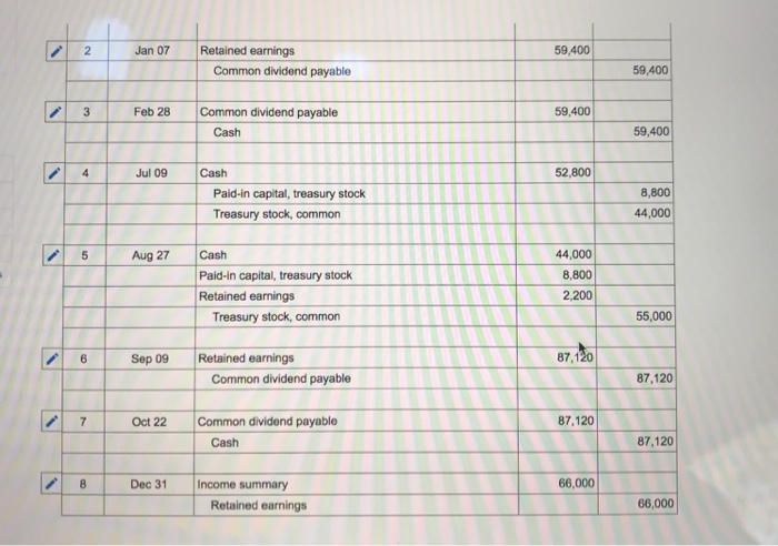 solved-exercise-11-18-cash-dividends-treasury-stock-and-chegg