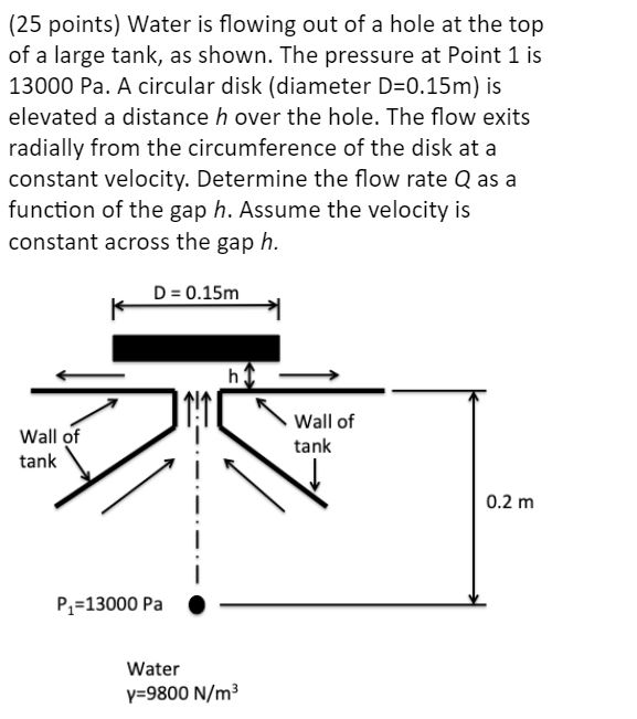 Solved (25 Points) Water Is Flowing Out Of A Hole At The Top | Chegg.com