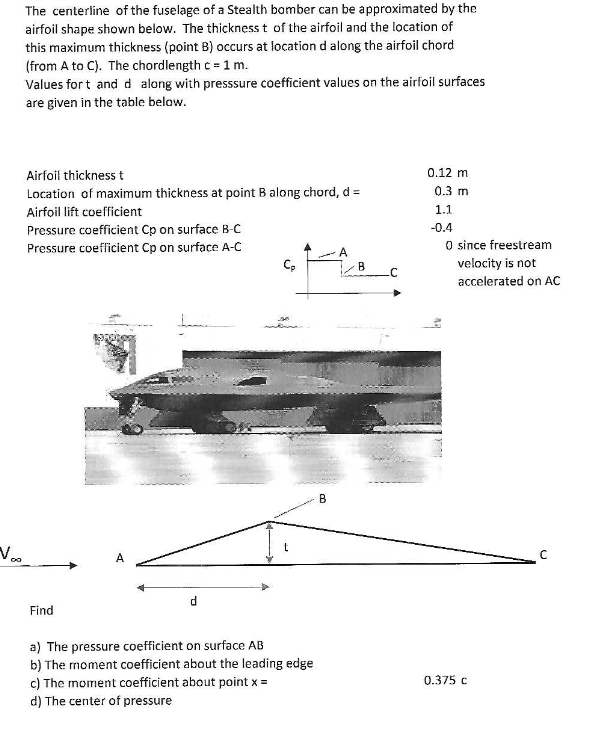 The centerline of the fuselage of a Stealth bomber | Chegg.com