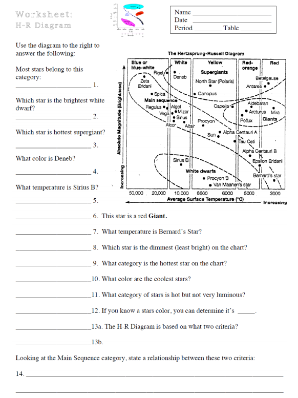 44 worksheet stars and the hr diagram Modern Wiring Diagram