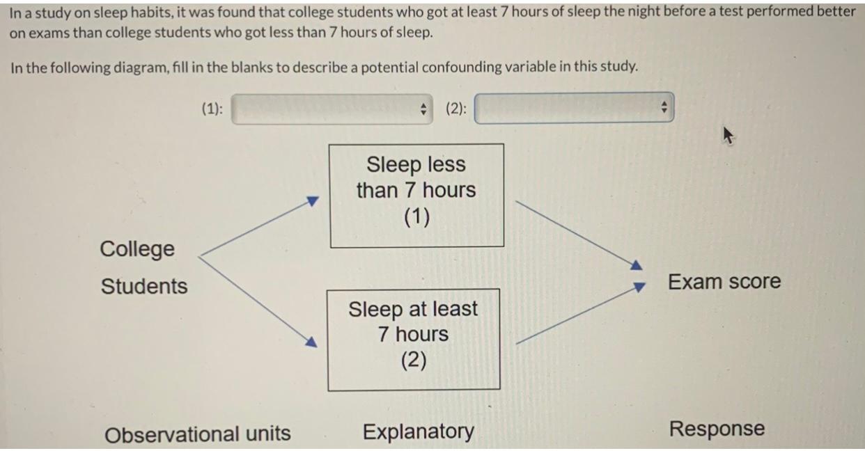 Solved In A Study On Sleep Habits, It Was Found That College | Chegg.com