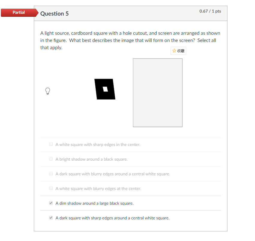 Solved Partial Question 3 0.5 / 1 pts The figure shows an | Chegg.com