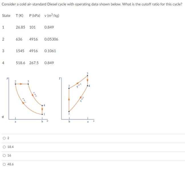 Solved Consider the air-standard Diesel cycle and the | Chegg.com