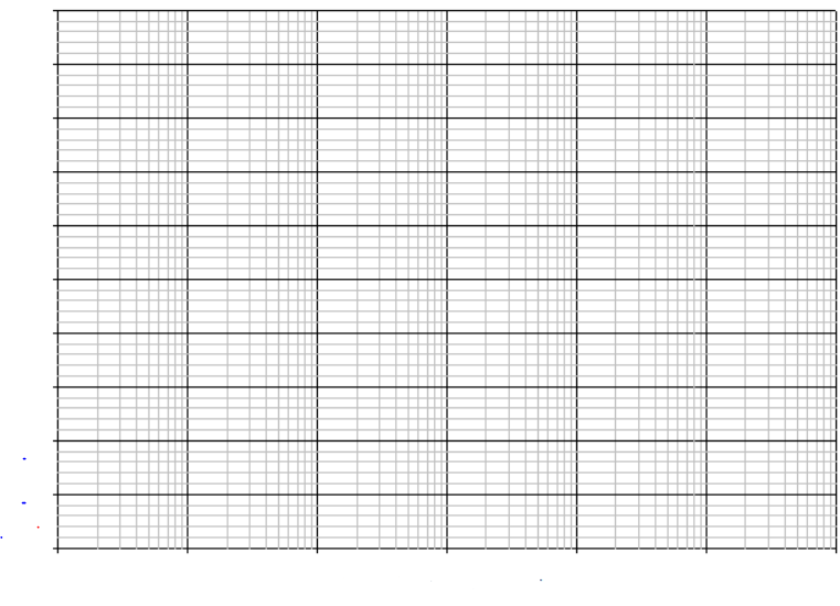 solved q a high pass filter eliminates short term chegg com