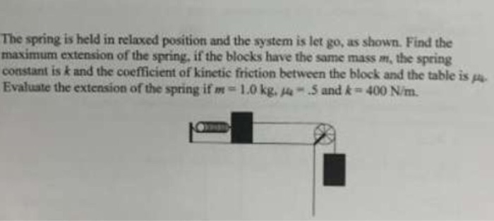 Solved The spring is held in relaxed position and the system | Chegg.com
