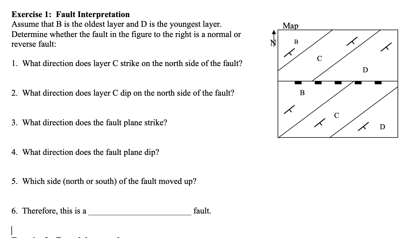 Solved Exercise 1: Fault Interpretation Assume That B Is The | Chegg.com