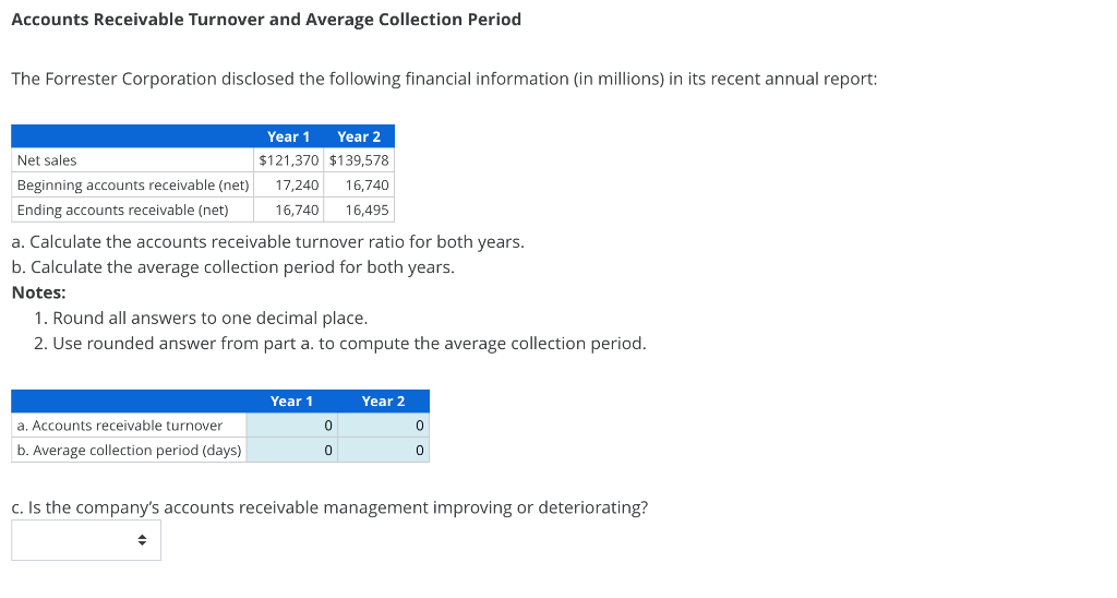 Solved Accounts Receivable Turnover and Average Collection | Chegg.com