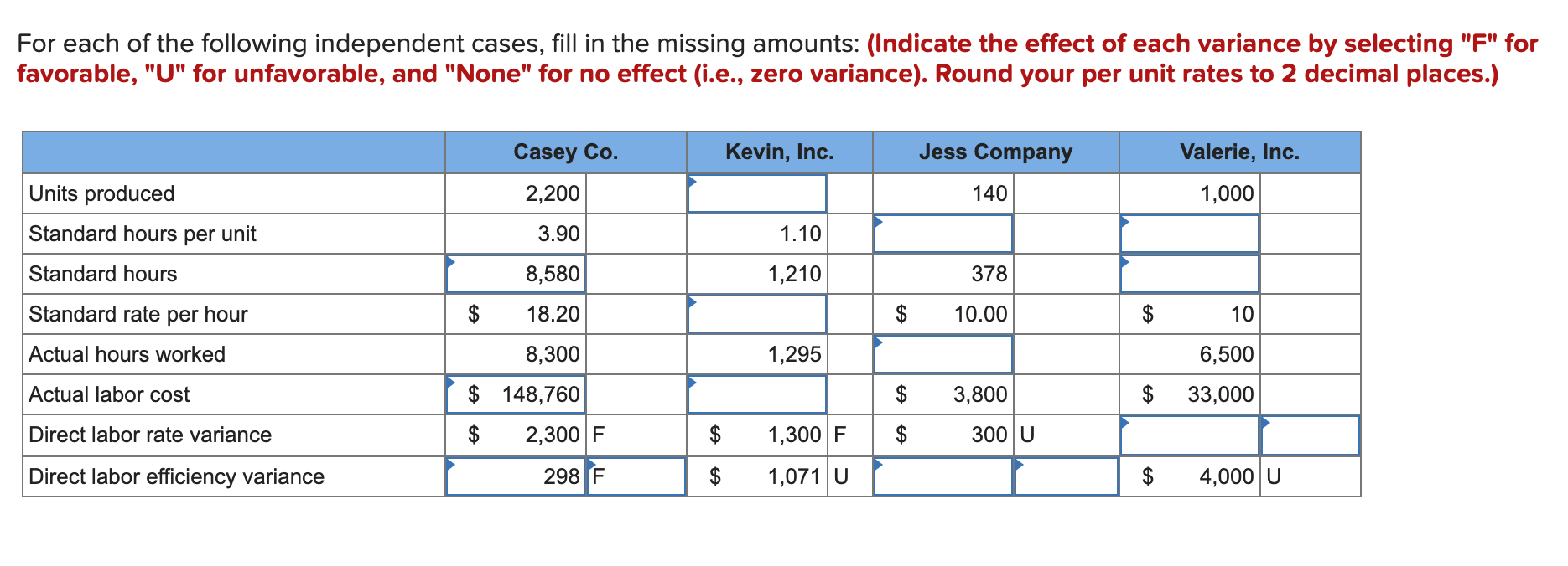 Solved For each of the following independent cases, fill in | Chegg.com