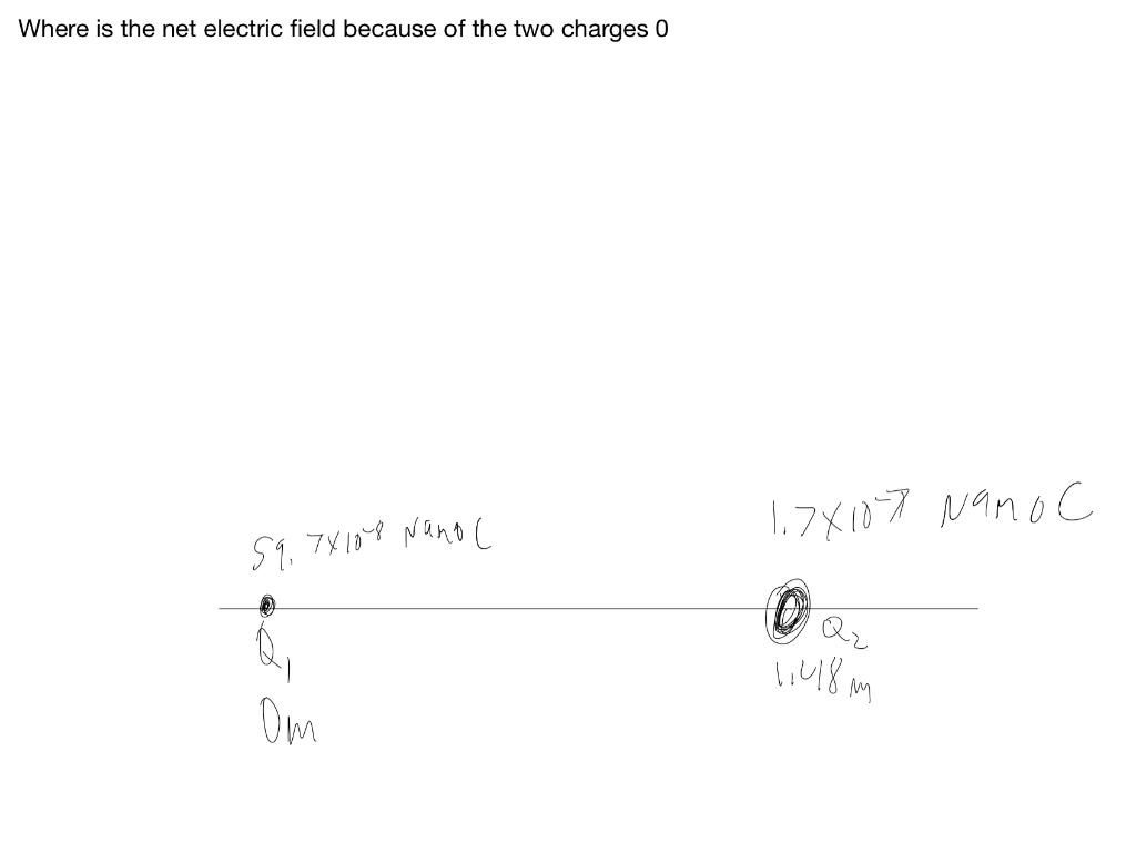 Solved Where is the net electric field because of the two | Chegg.com