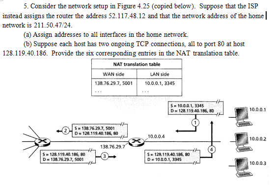 Solved 5. Consider the network setup in Figure 4.25 (copied | Chegg.com