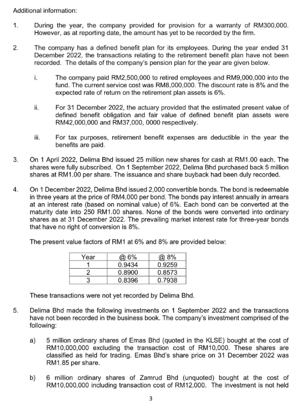 question-1-delima-bhd-is-a-public-listed-company-chegg