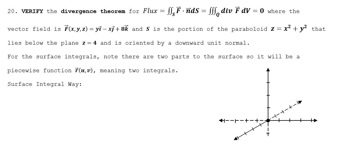 Solved 20 Verify The Divergence Theorem For Flux