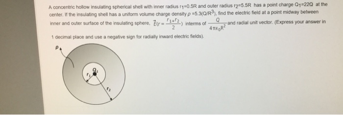 Solved A Concentric Hollow Insulating Spherical Shell With | Chegg.com