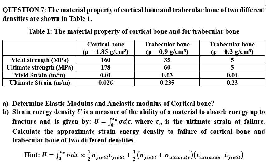 Solved QUESTION 7: The material property of cortical bone | Chegg.com